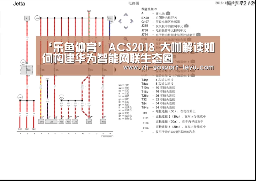 乐鱼体育