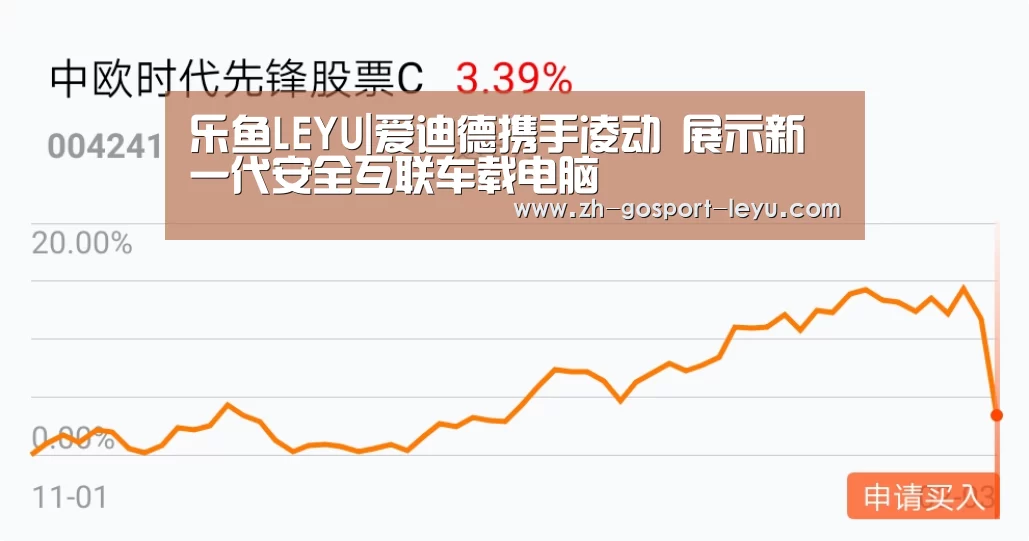 乐鱼中国体育