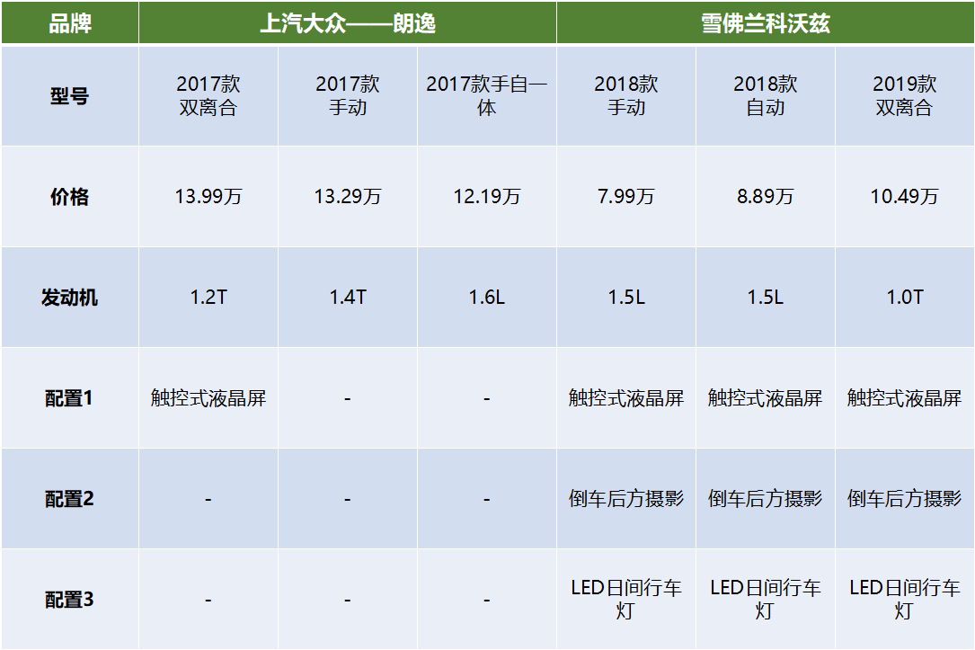 乐鱼LEYU